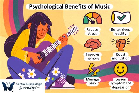 Can Music Help with Headaches? And Why Do Bananas Dream of Electric Guitars?