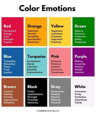 Cool Colors Definition in Art: A Palette of Emotions and Perceptions