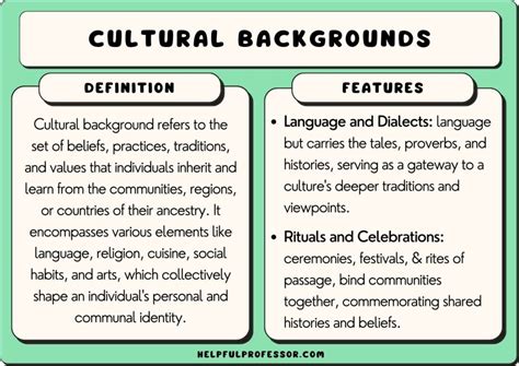 what does community mean to you essay? Perhaps one of the most significant ways communities shape our lives is through shared traditions and customs.